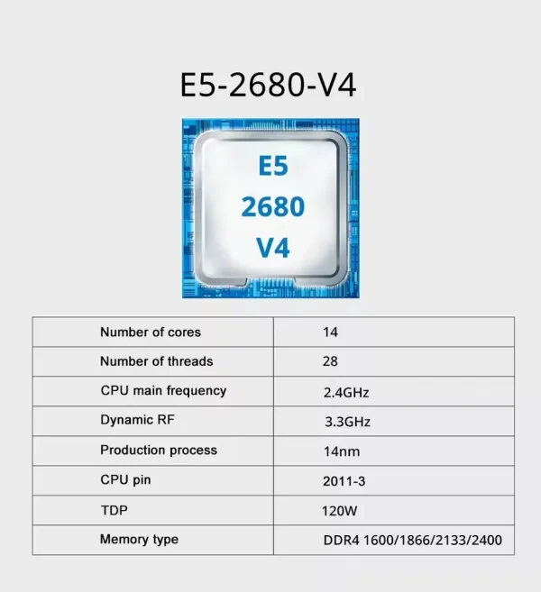 Combo Tarjeta Madre + Procesador Intel E5 2680 + 32GB DDR4